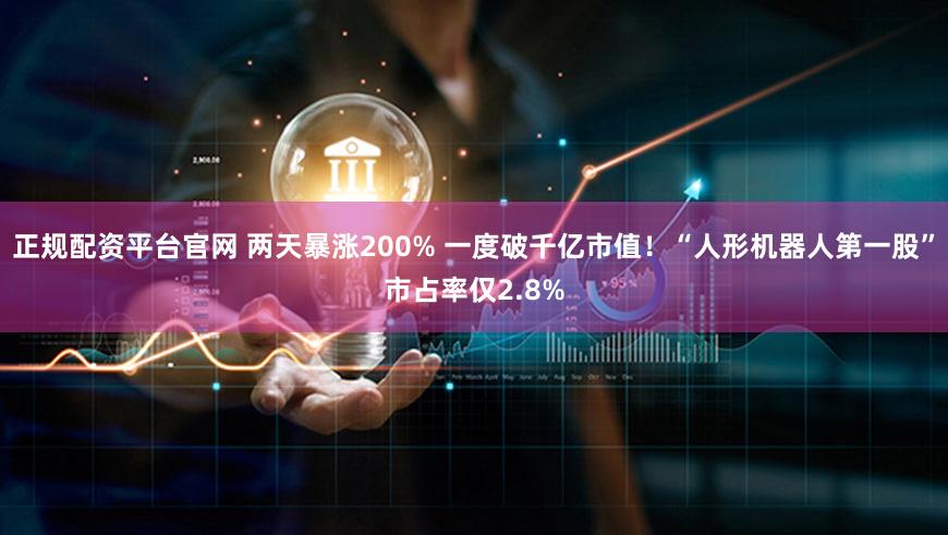 正规配资平台官网 两天暴涨200% 一度破千亿市值！“人形机器人第一股”市占率仅2.8%