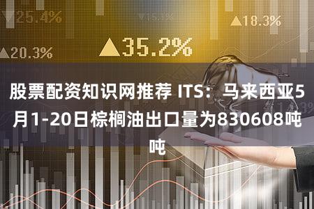 股票配资知识网推荐 ITS：马来西亚5月1-20日棕榈油出口量为830608吨
