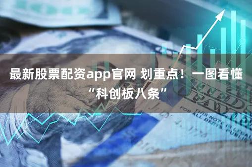 最新股票配资app官网 划重点！一图看懂“科创板八条”