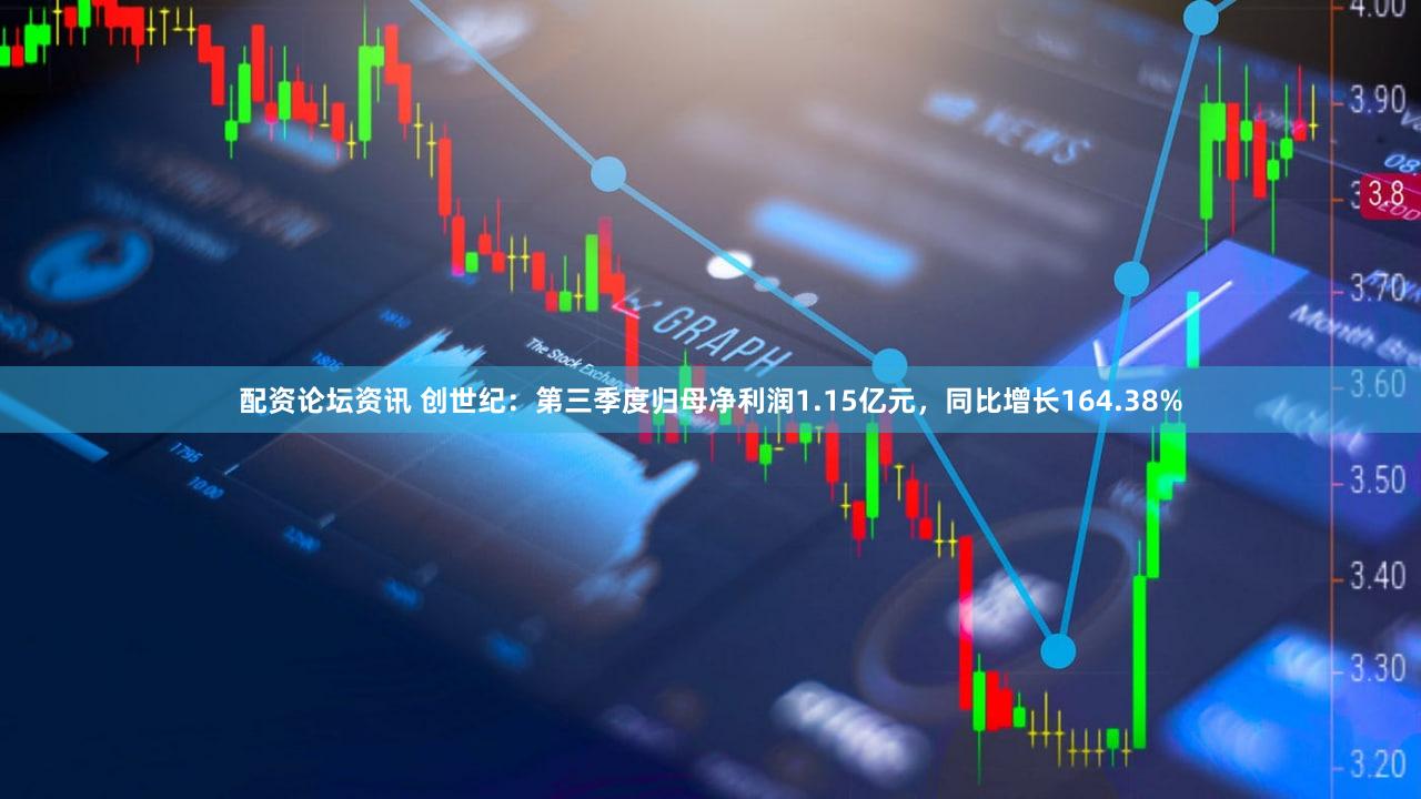 配资论坛资讯 创世纪：第三季度归母净利润1.15亿元，同比增长164.38%